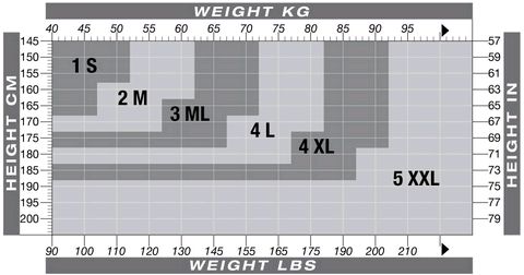 Solidea Size Chart Height Weight XXL